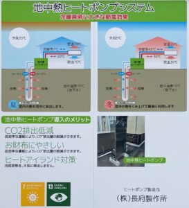 地中熱ヒートポンプシステム