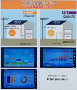 太陽光発電システム